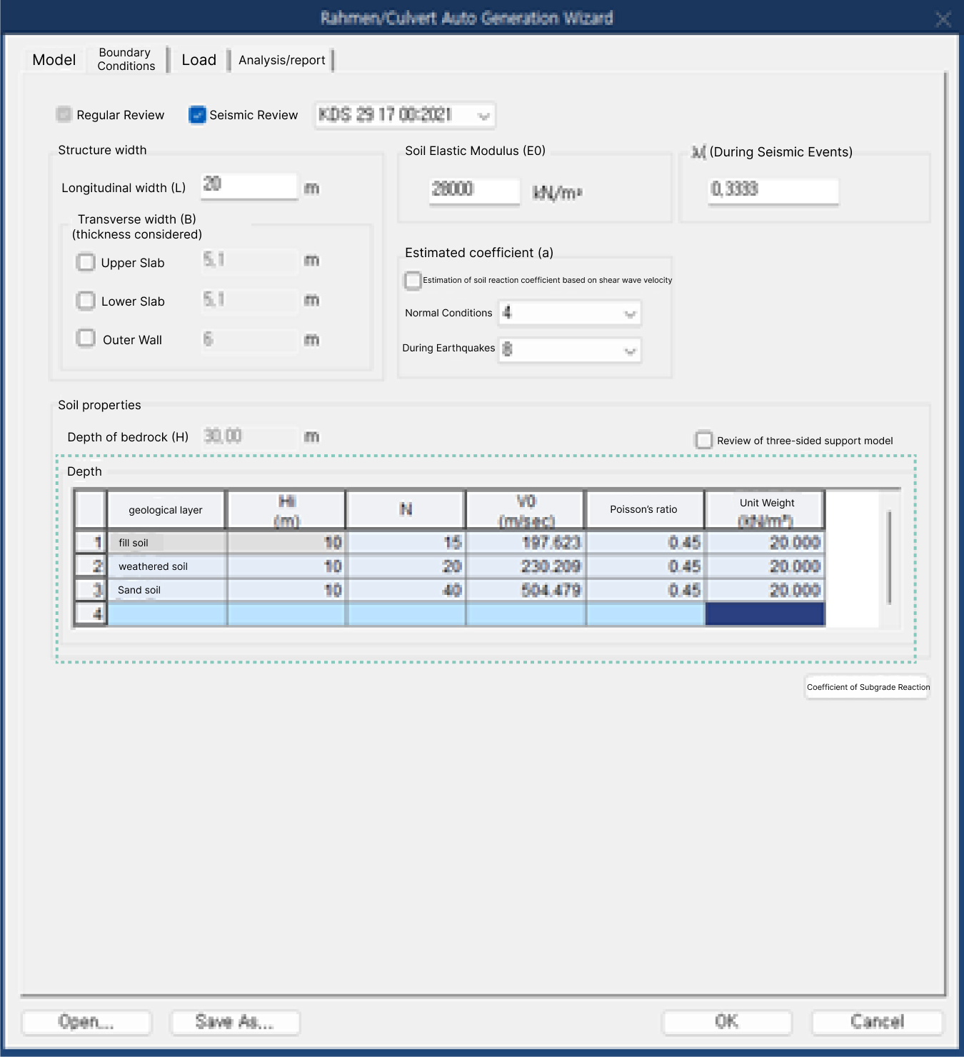 Modified Coefficient Value Example In 4 4 Transform Sub Block Example - Creative High Resolution Sunset Patterns | Free Download